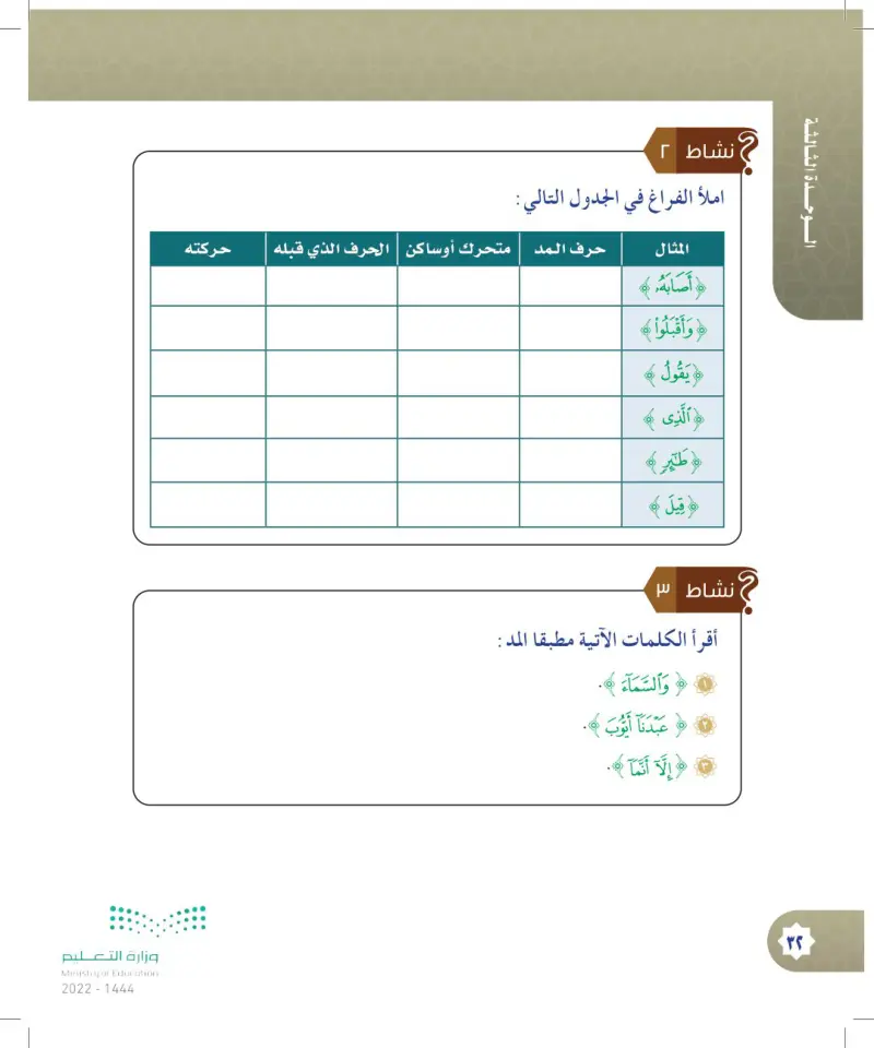 المد (تعريفه-حروفه)