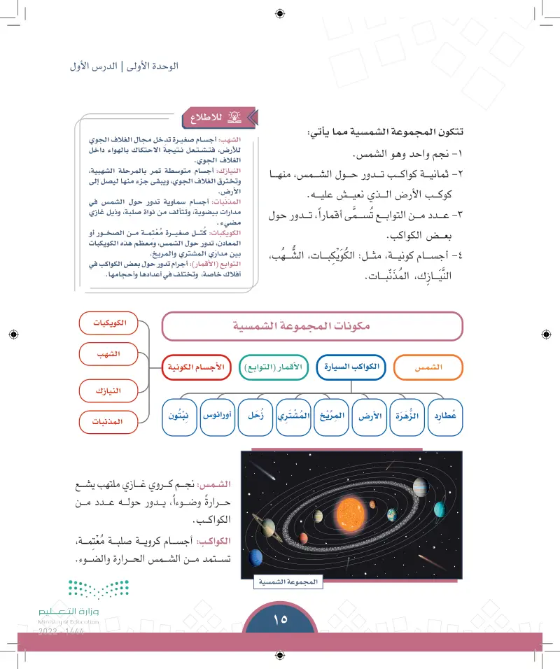 الدرس الأول: المجموعة الشمسية