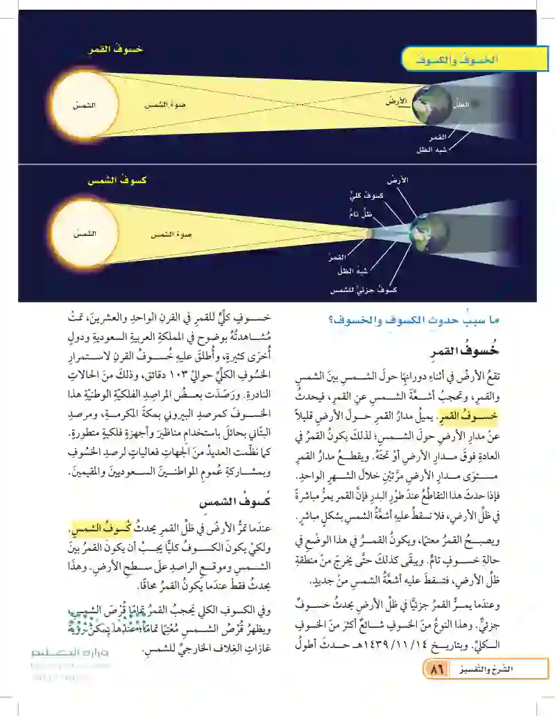 الدرس الثاني: نظام الأرض والشمس والقمر