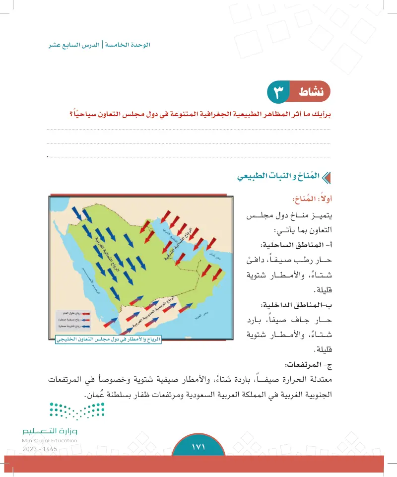الدرس السابع عشر: المظاهر الطبيعية لدول مجلس التعاون لدول الخليج العربية