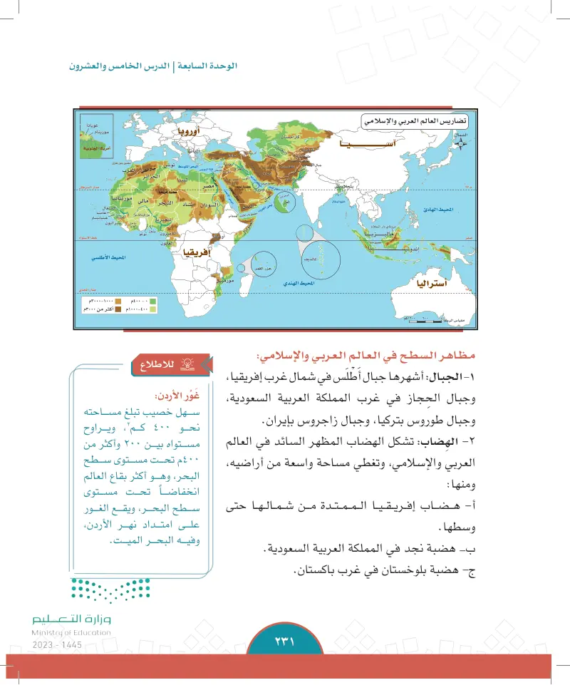 الدرس الخامس والعشرون: الخصائص الطبيعية للعالم العربي والإسلامي
