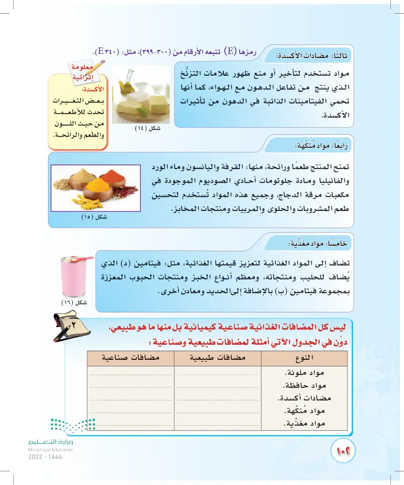 المضافات الغذائية - المهارات الحياتية والأسرية - ثاني متوسط - المنهج السعودي