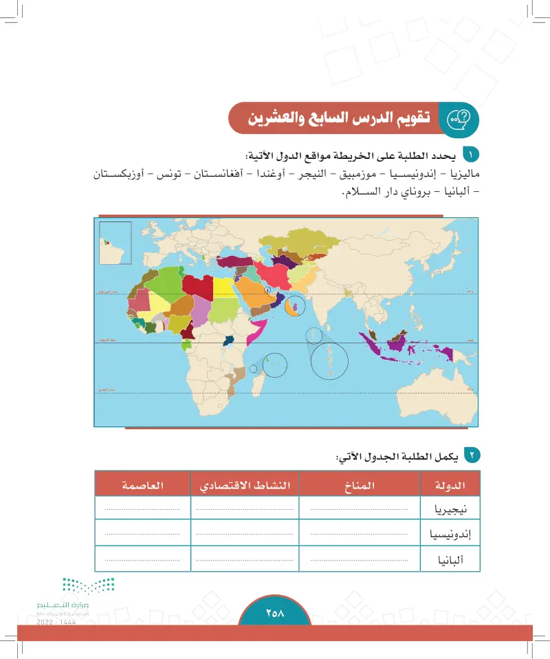 الدرس السابع والعشرون: الوحدات السياسية في العالم العربي الإسلامي