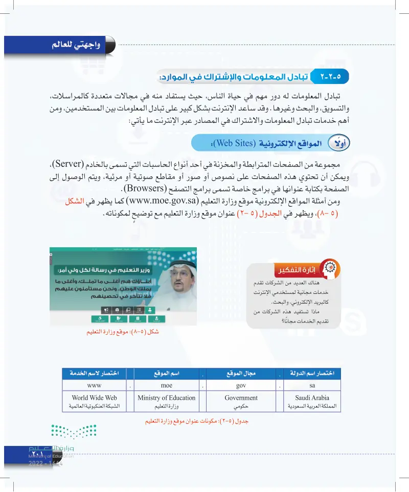 خدمات الإنترنت وبناء المواقع