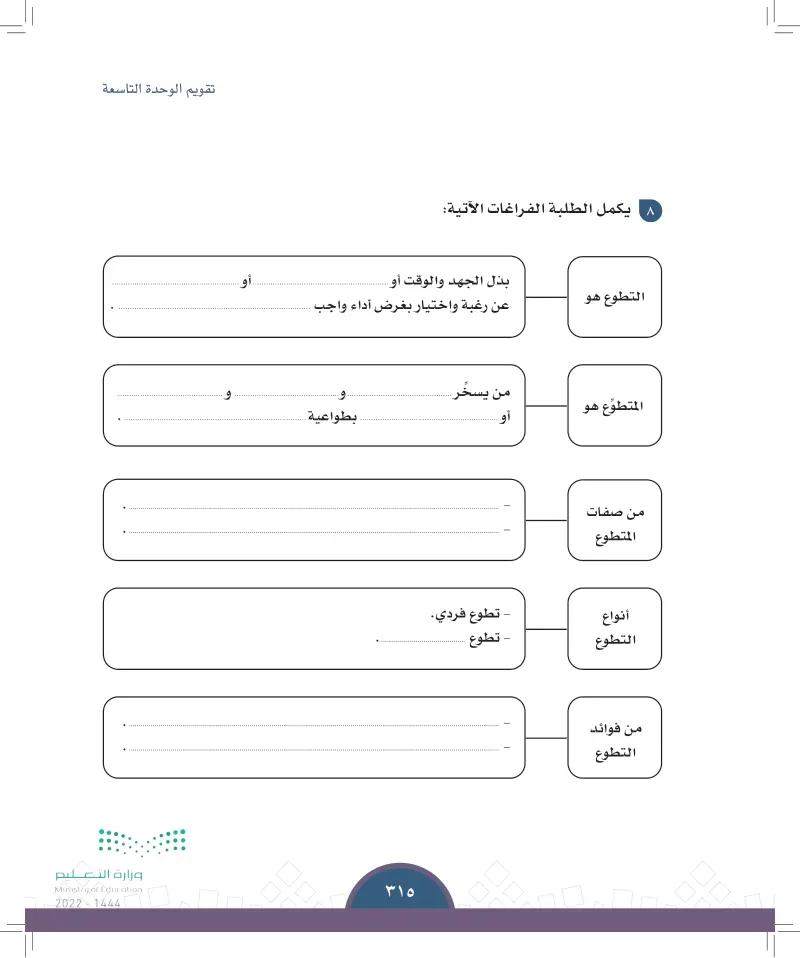تقويم الوحدة التاسعة