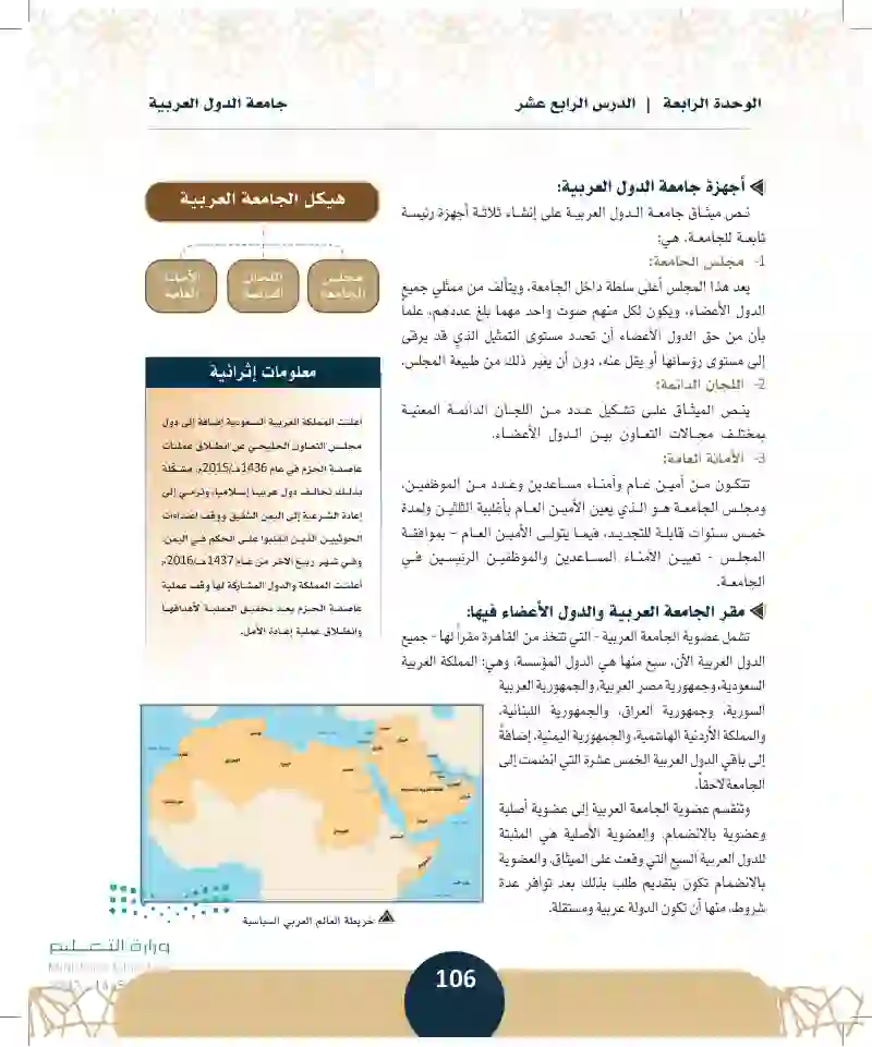 الدرس الرابع عشر: جامعة الدول العربية