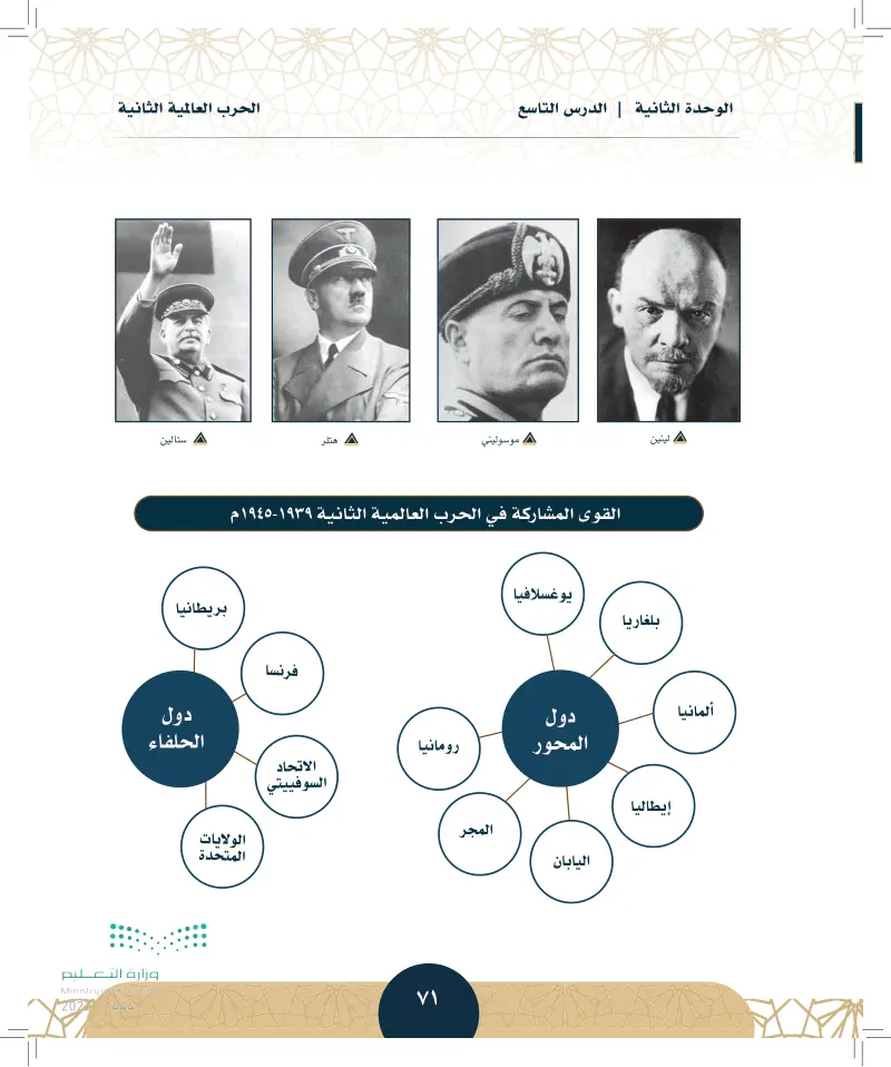 الحرب العالمية الثانية م - الدراسات الاجتماعية - أول ثانوي - المنهج السعودي