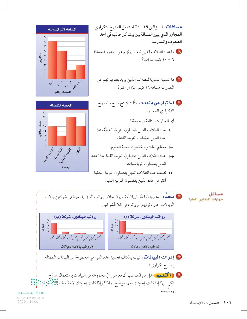 6-3 التمثيل بالأعمدة والمدرجات التكرارية