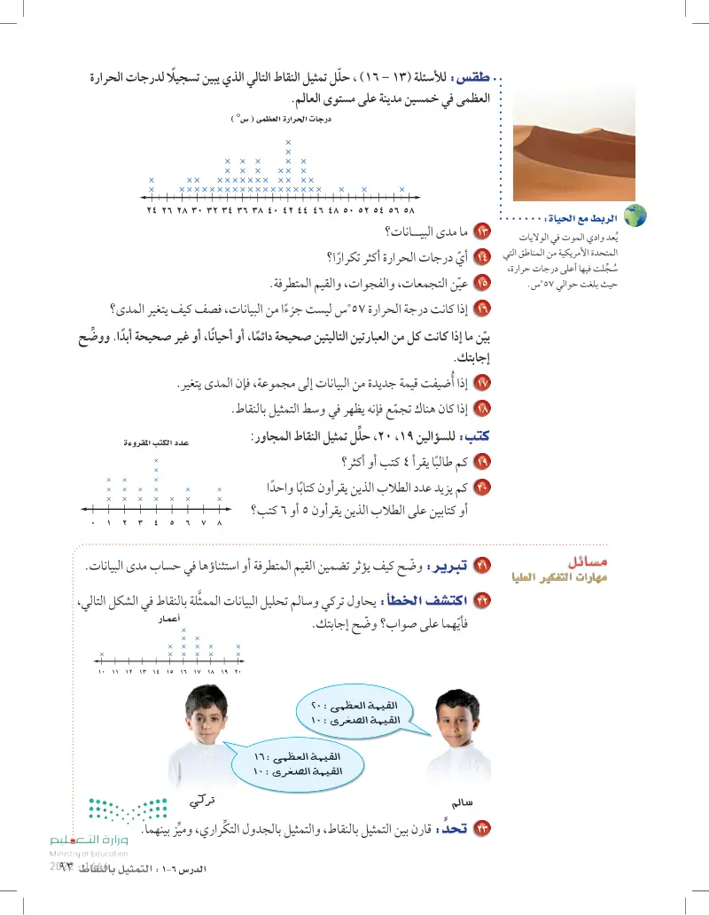 6-1 التمثيل بالنقاط