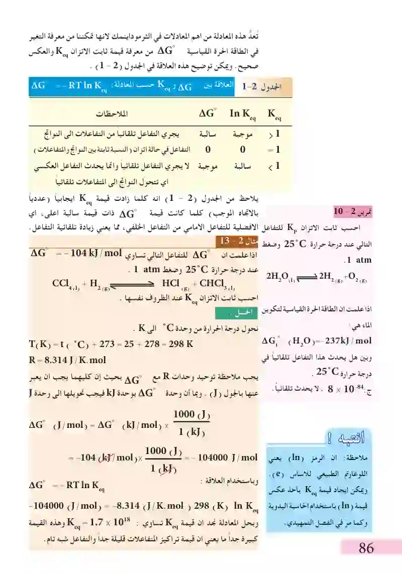 2-10العلاقة بين الطاقة الحرة وقيمة حاصل التفاعل