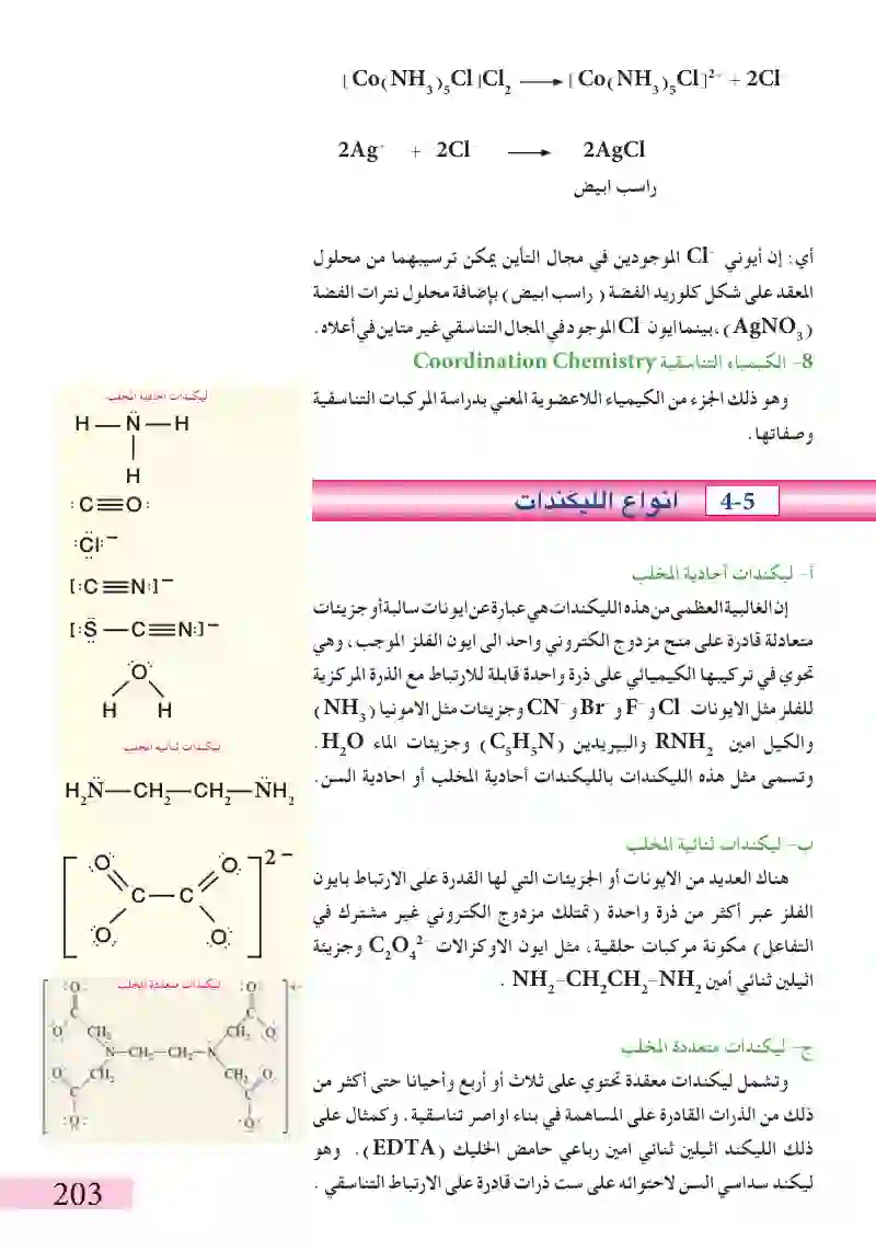 5-3تطور الكيمياء التناسقية