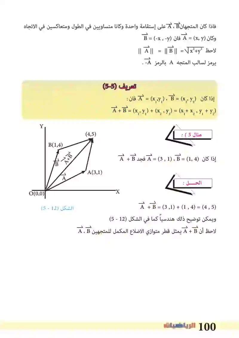 5-4: جمع المتجهات وضربها بعدد حقيقي