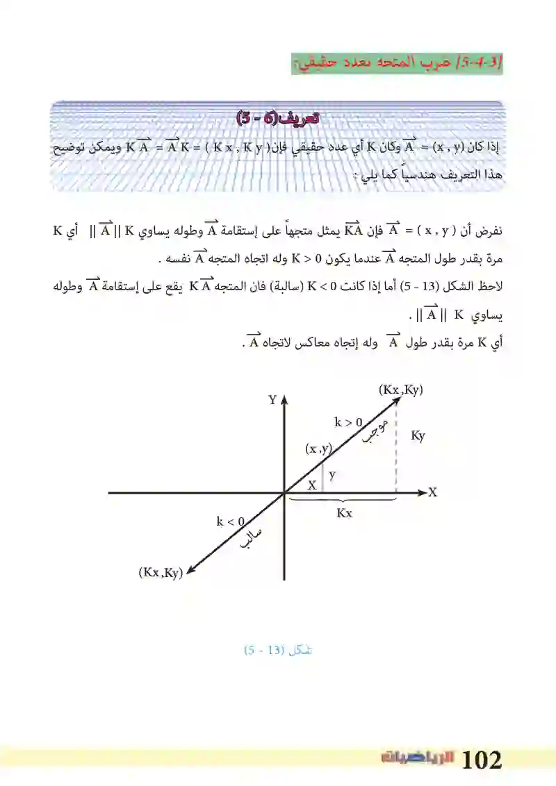 5-4: جمع المتجهات وضربها بعدد حقيقي