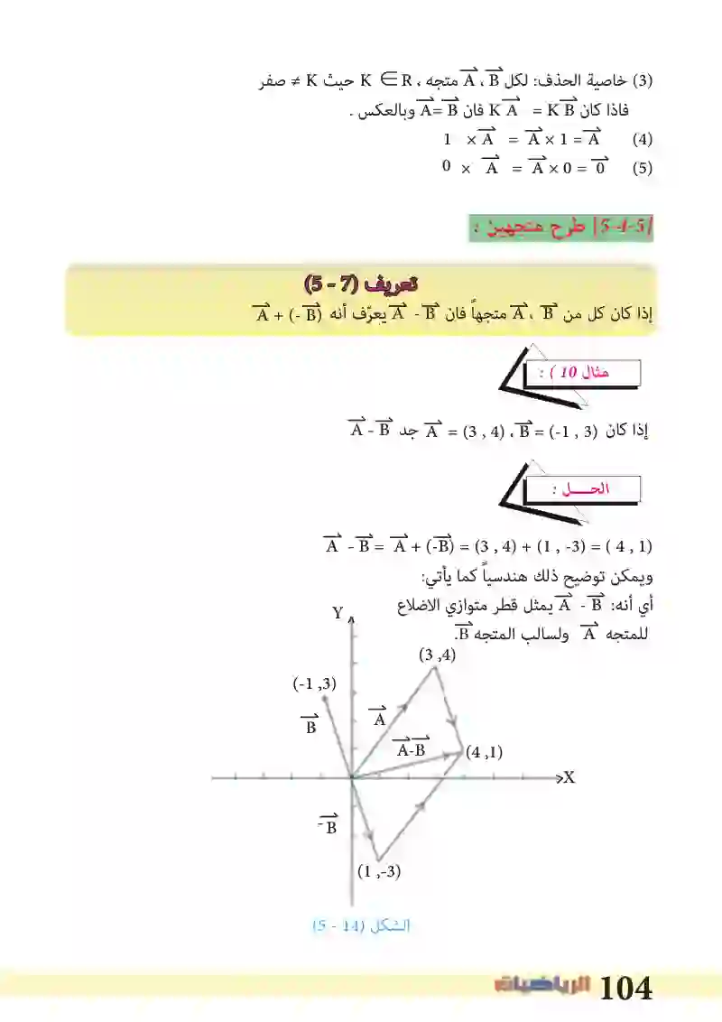 5-4: جمع المتجهات وضربها بعدد حقيقي