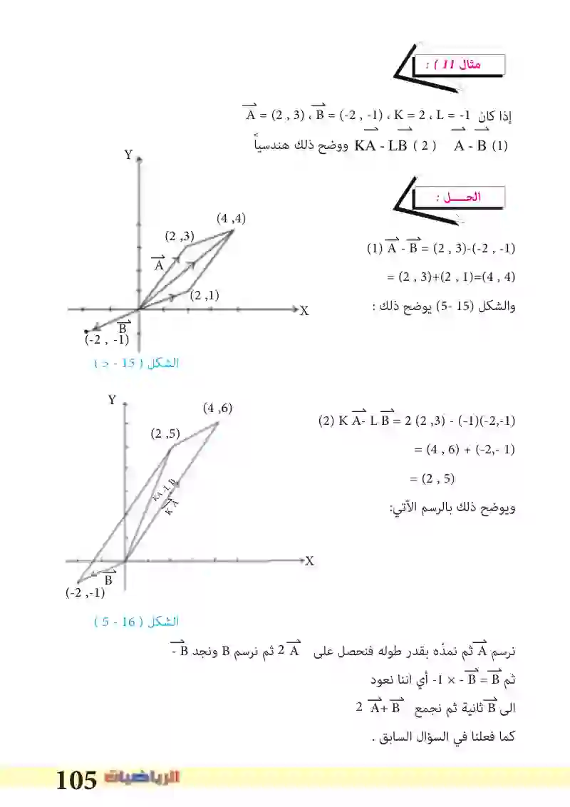 5-4: جمع المتجهات وضربها بعدد حقيقي