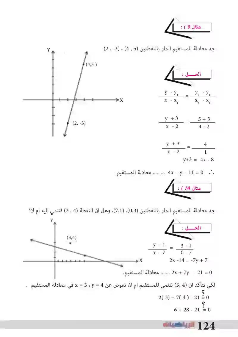 6-7: معادلة المستقيم