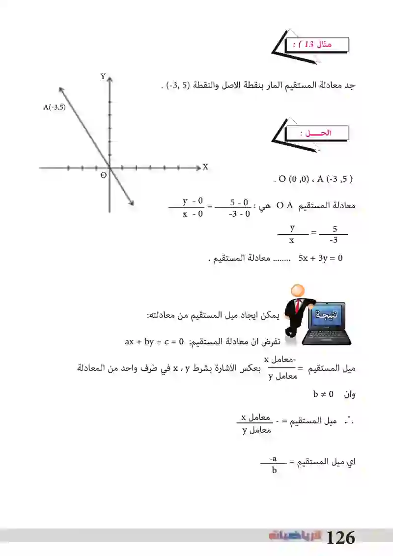 6-7: معادلة المستقيم