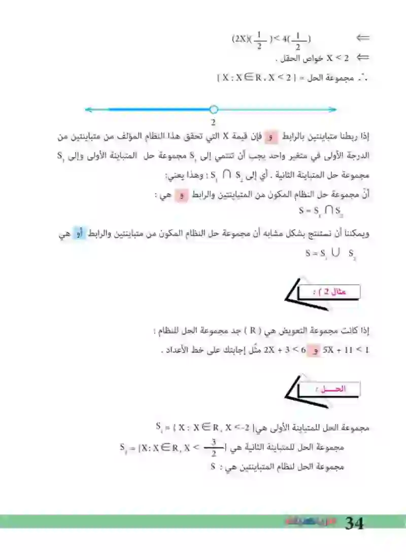 2-5: حل المتباينة المتراجحة من الدرجة الأولى في متغير واحد