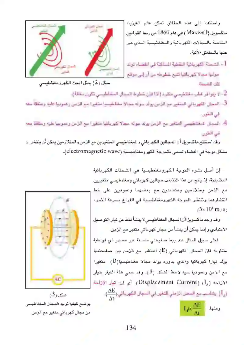 4-2 ماكسويل والنظرية الكهرومغناطيسية