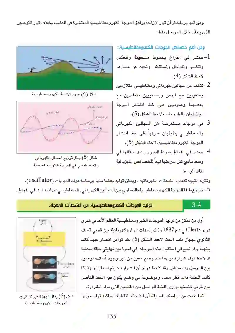 4-2 ماكسويل والنظرية الكهرومغناطيسية