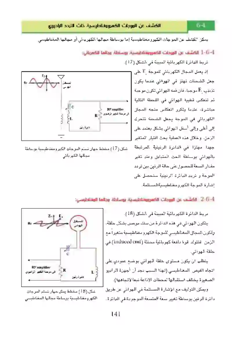 4-6 الكشف عن الموجات الكهرومغناطيسية بواسطة مجالها الكهربائي