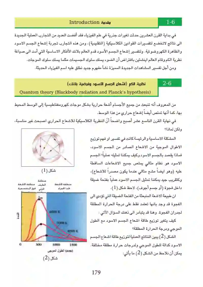 6-1 مقدمة