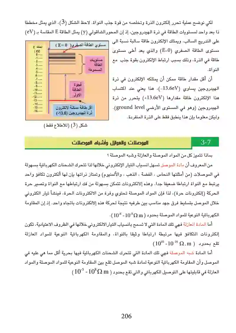 7-3 الموصلات والعوازل وأشباه الموصلات