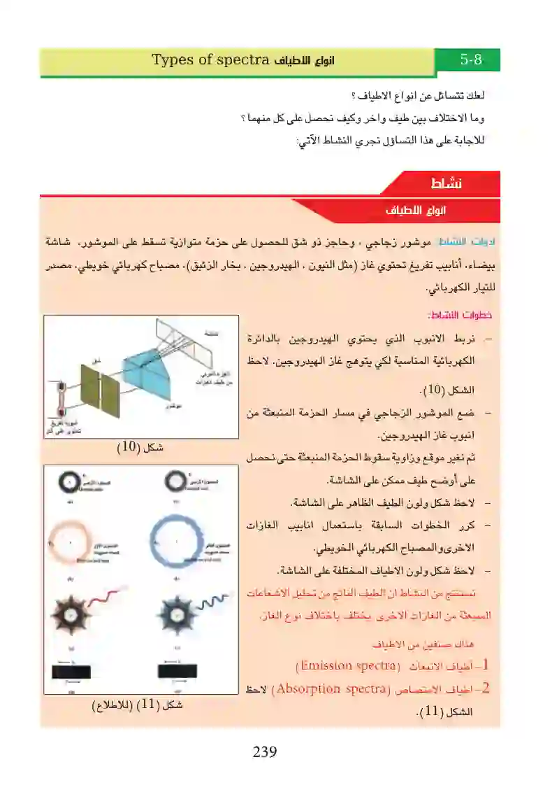 8-5 أنواع الأطياف