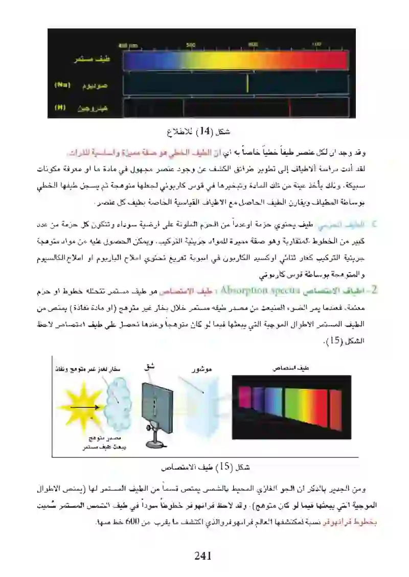 8-5 أنواع الأطياف