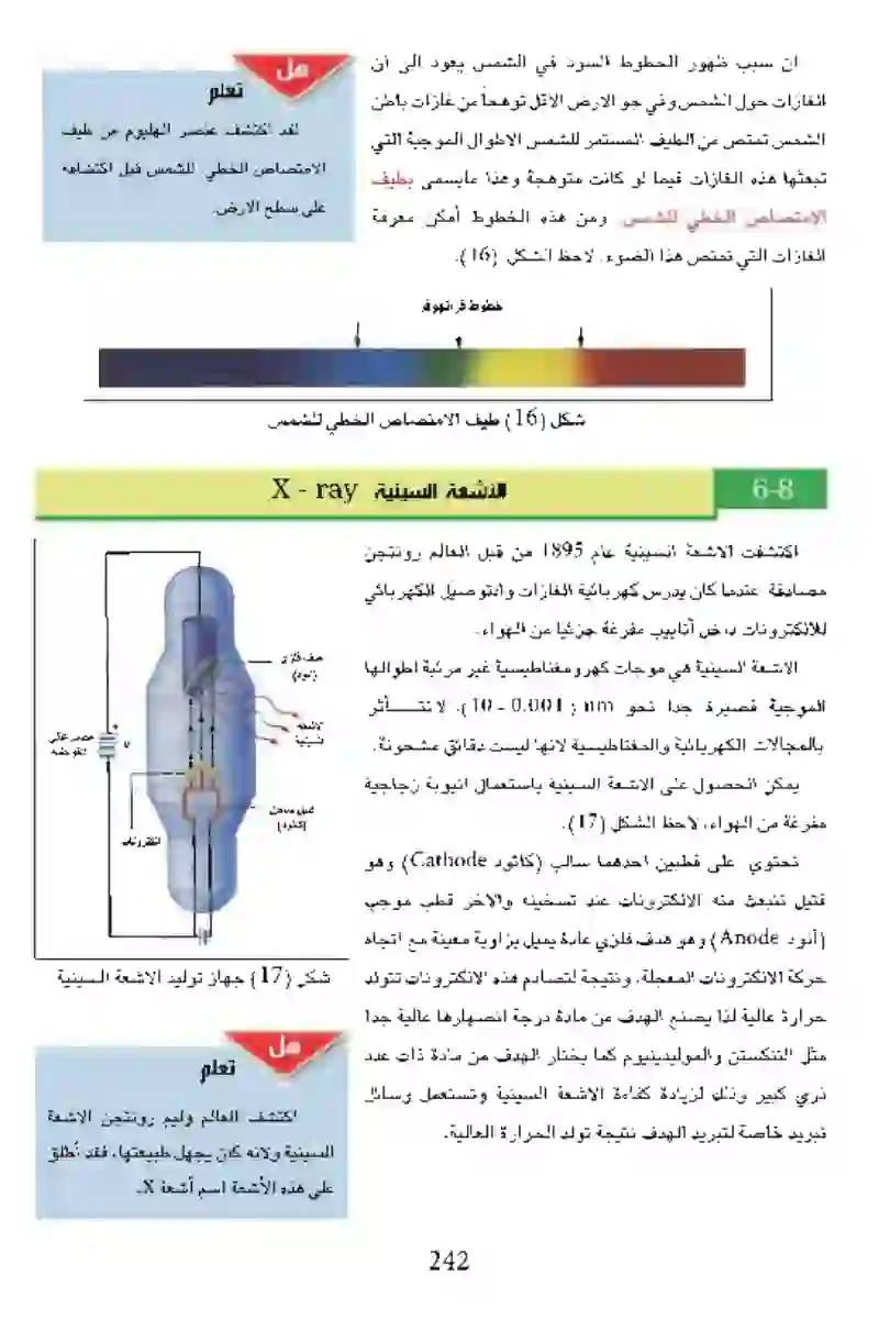 8-5 أنواع الأطياف