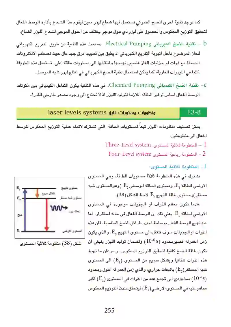 8-12 مكونات جهاز الليزر