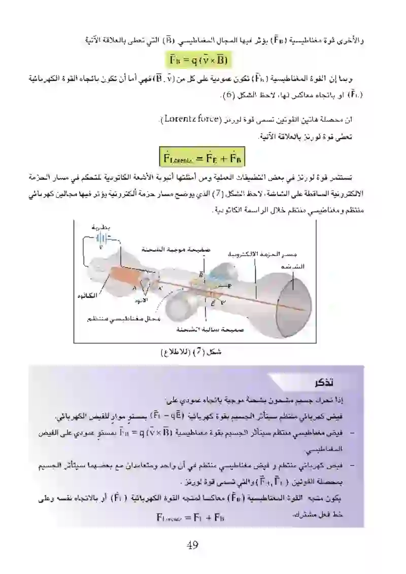 2-2 تأثير كل من المجالين الكهربائي والمغناطيسي