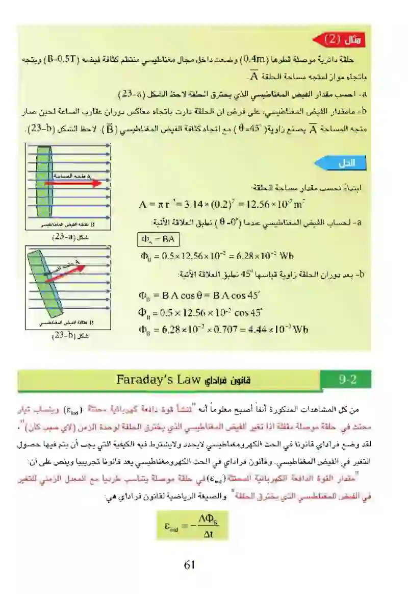 2-9 قانون فاراداي