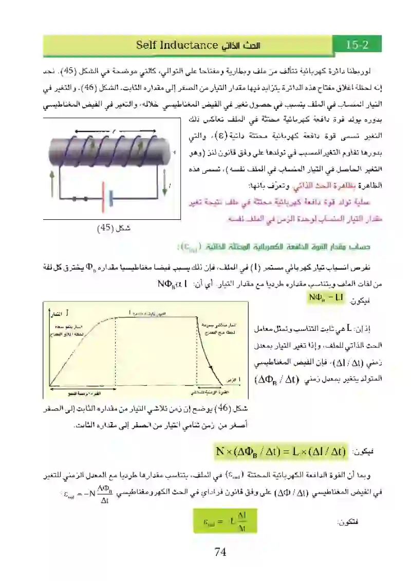 2-15 الحث الذاتي