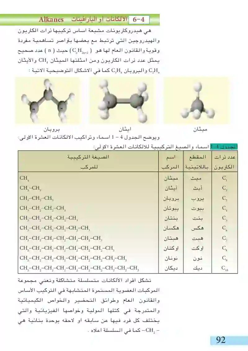 4-6: الألكانات أو البارفينات