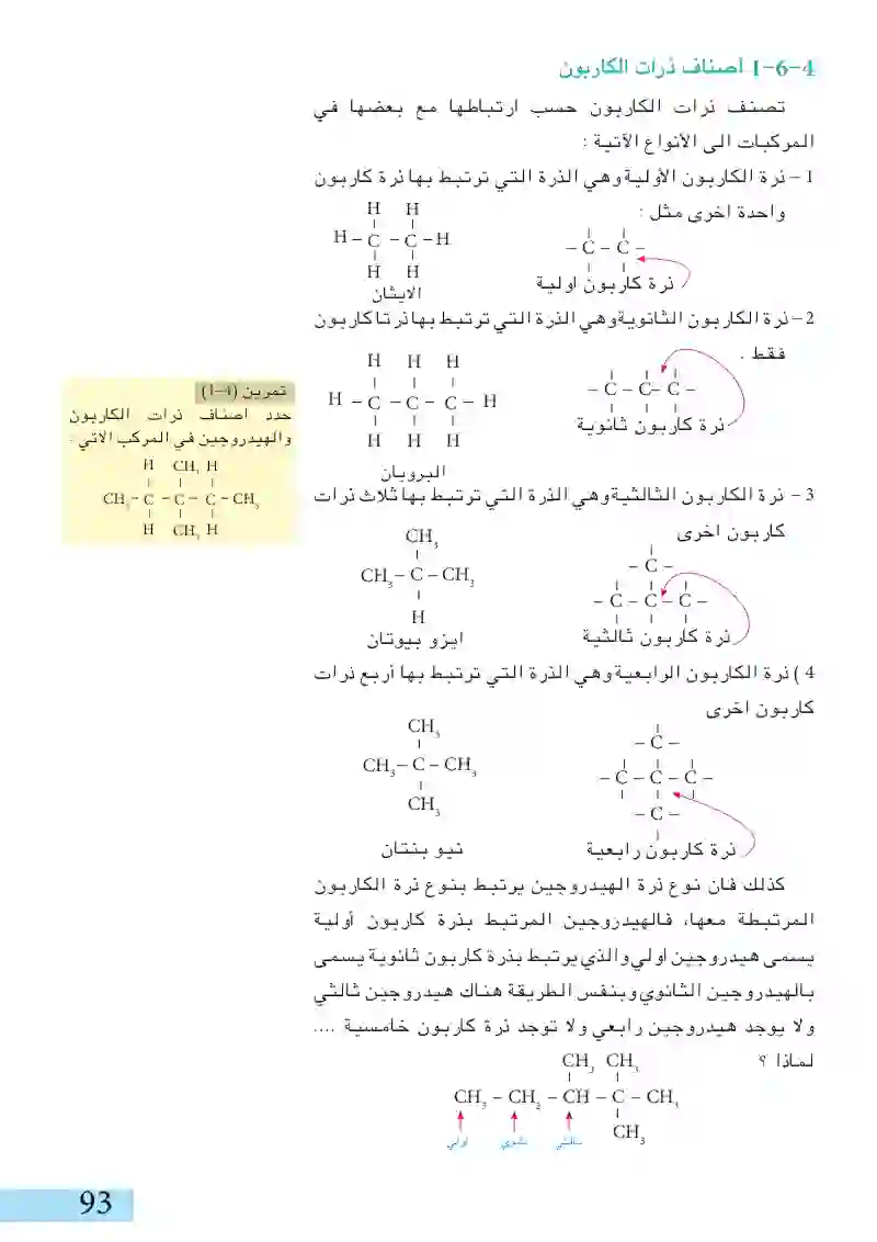 4-6: الألكانات أو البارفينات