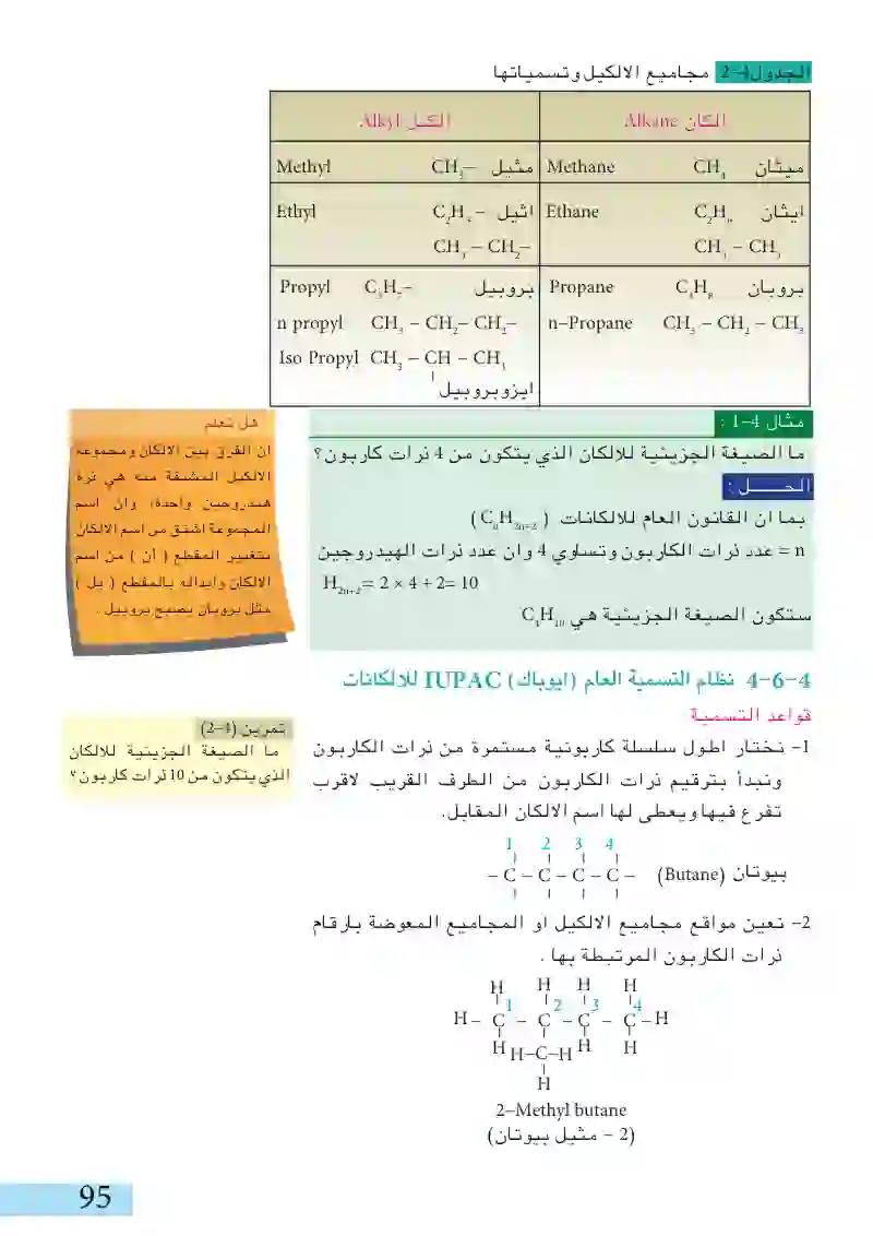 4-6: الألكانات أو البارفينات