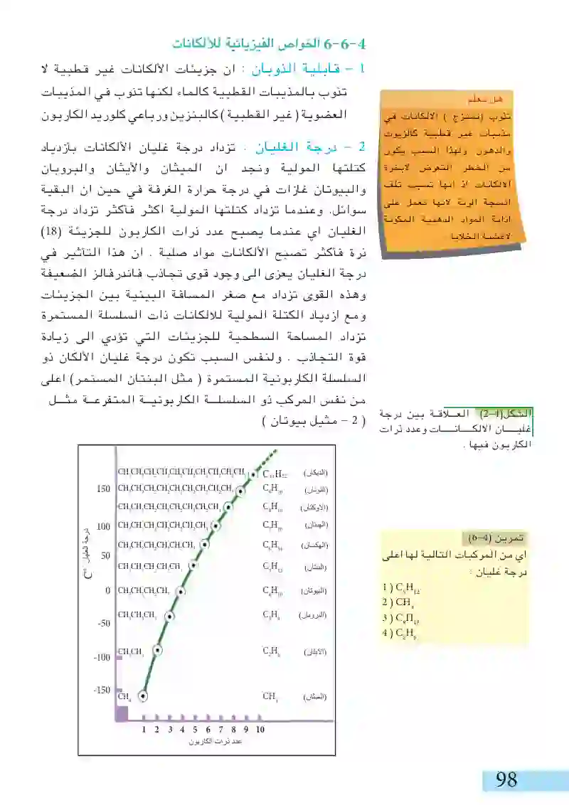 4-6: الألكانات أو البارفينات