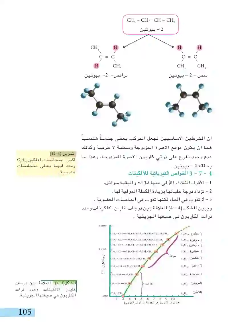 4-7: الألكينات أو الأوليفينات