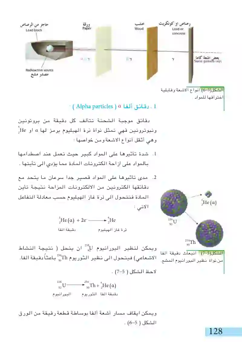 5-7: النشاط الإشعاعي