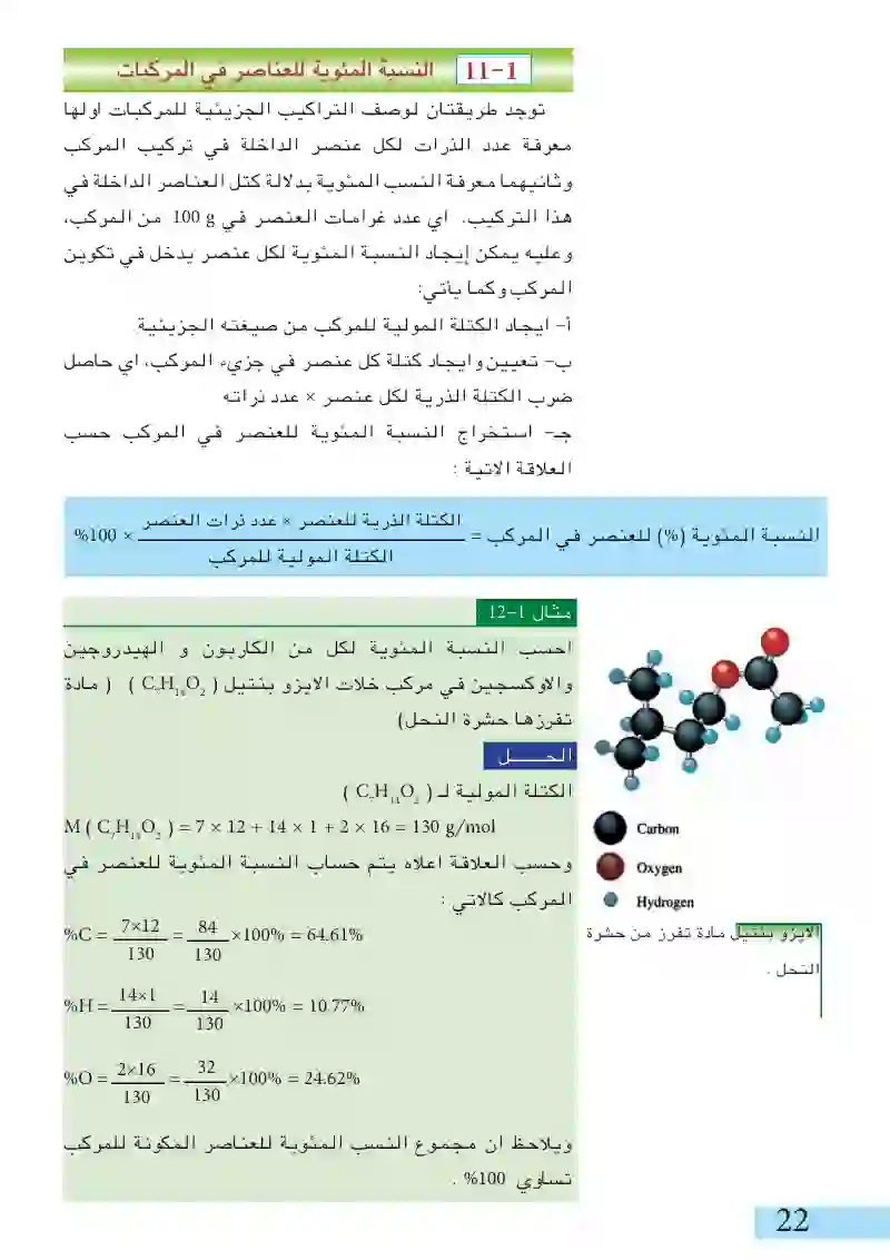 11-1: النسبة المئوية للعناصر في المركبات