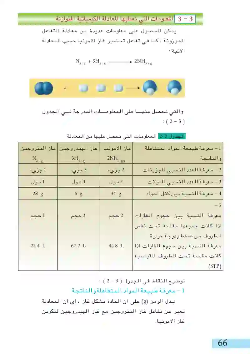 3-3: المعلومات التي تعطيها المعادلة الكيميائية المتوازنة