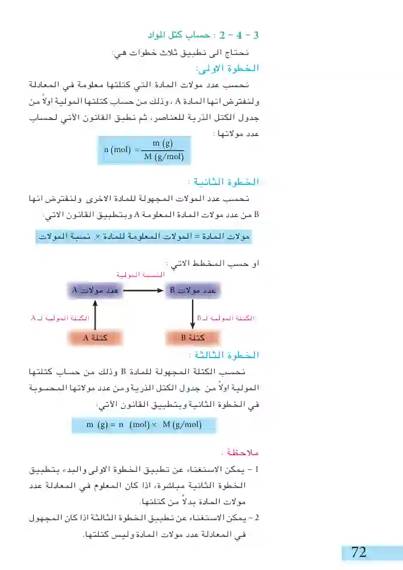 4-3: الحسابات باستخدام المعادلات الكيميائية