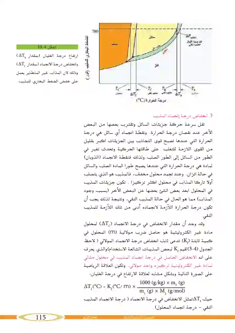 5_4 تأثير المذاب غير المتطاير على بعض صفات المذيب