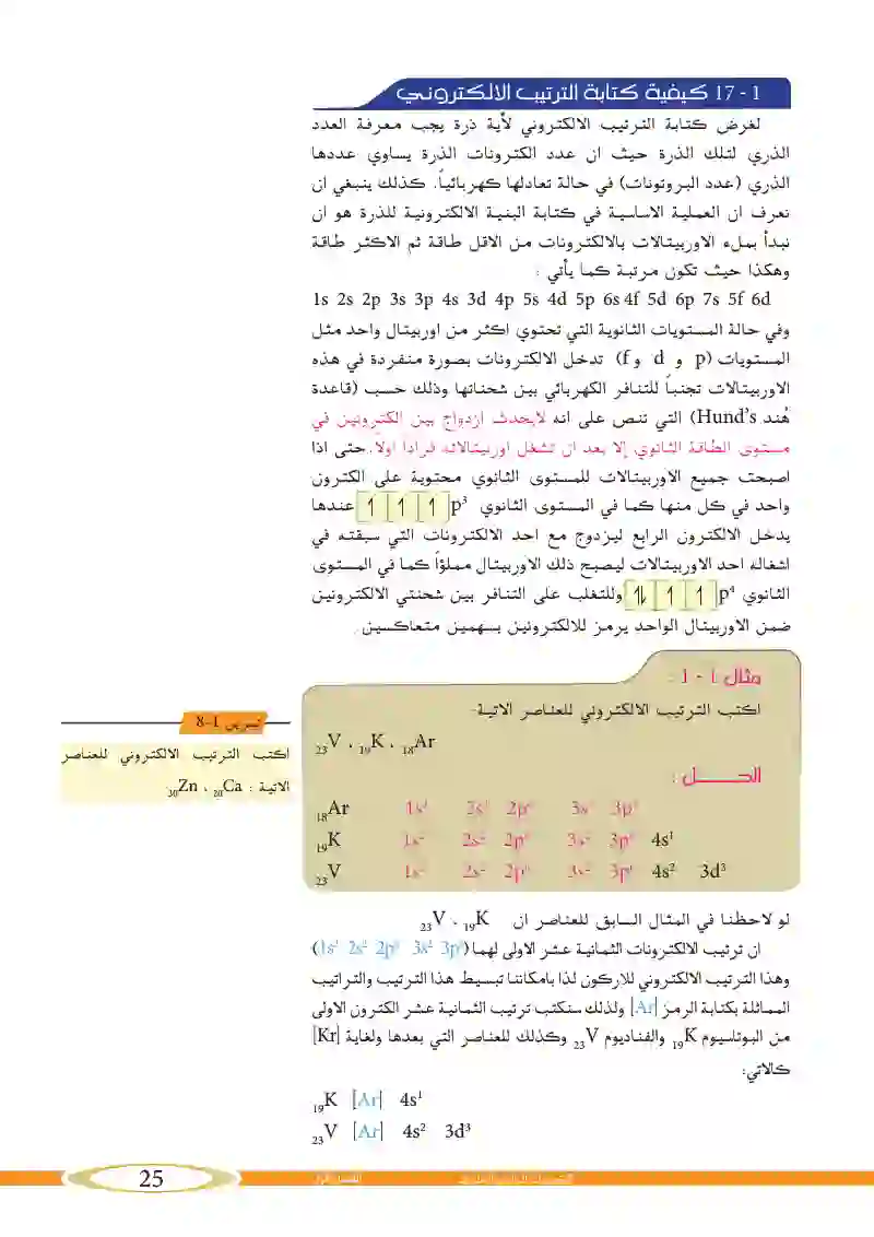 1_17  كيفية كتابة الترتيب الإلكتروني