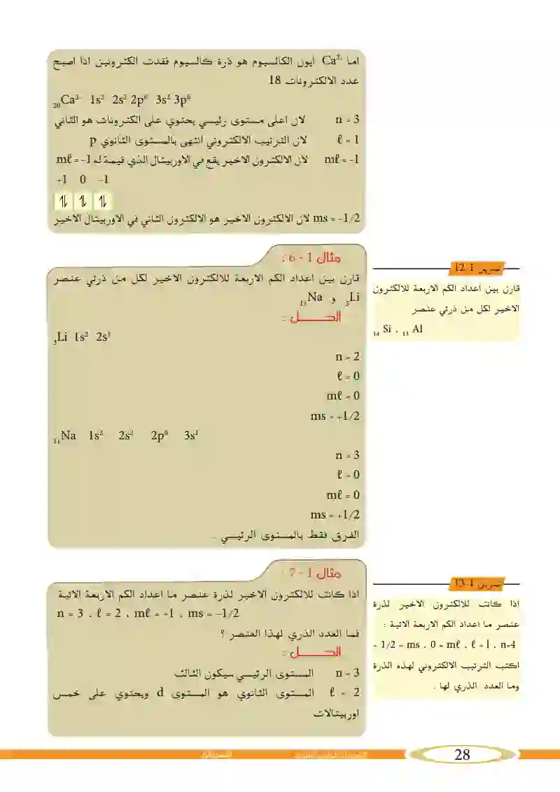 1_17  كيفية كتابة الترتيب الإلكتروني