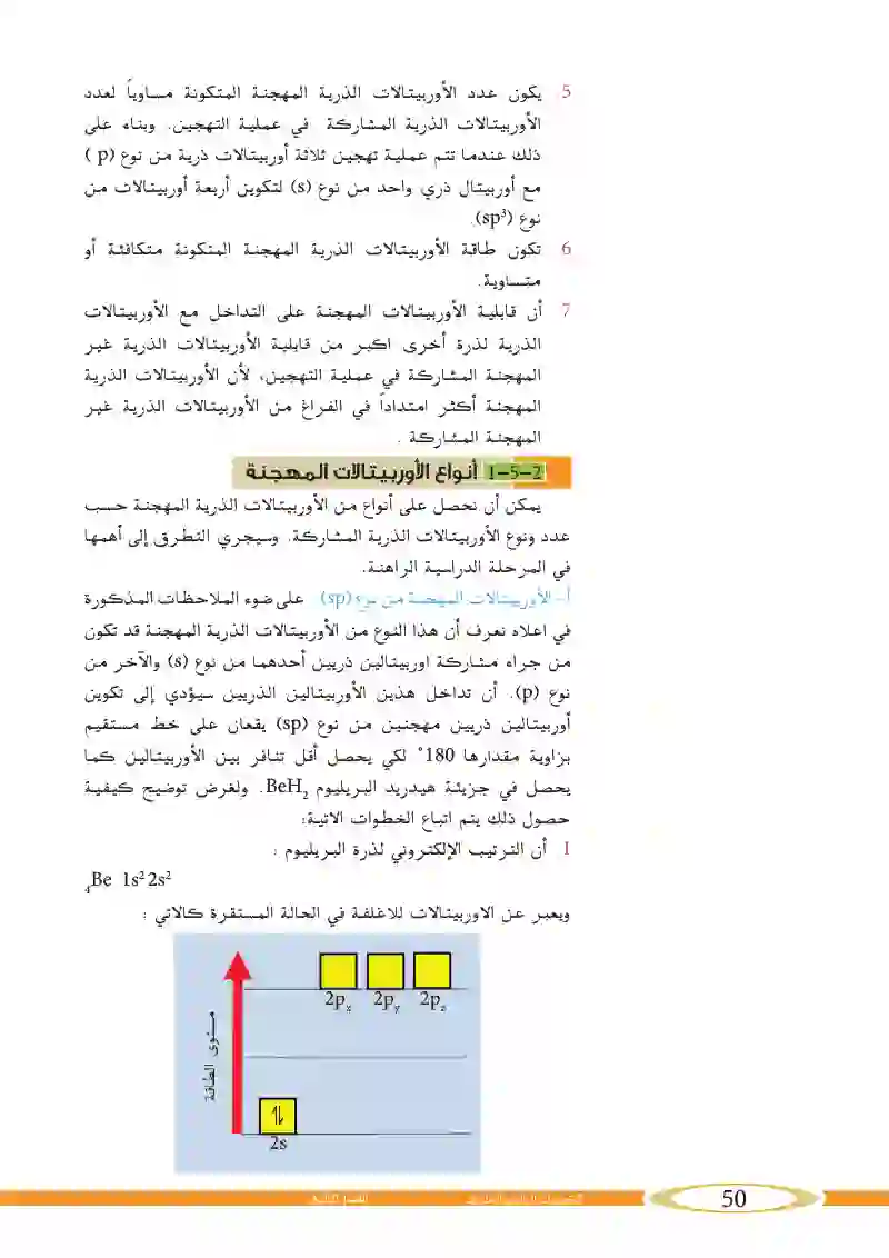 5_2 التهجين الأوربيتالي Orbital hybridization