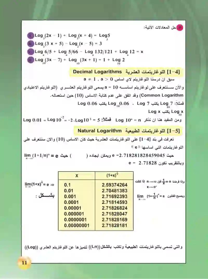 1-5 الوغاريتمات الطبيعية