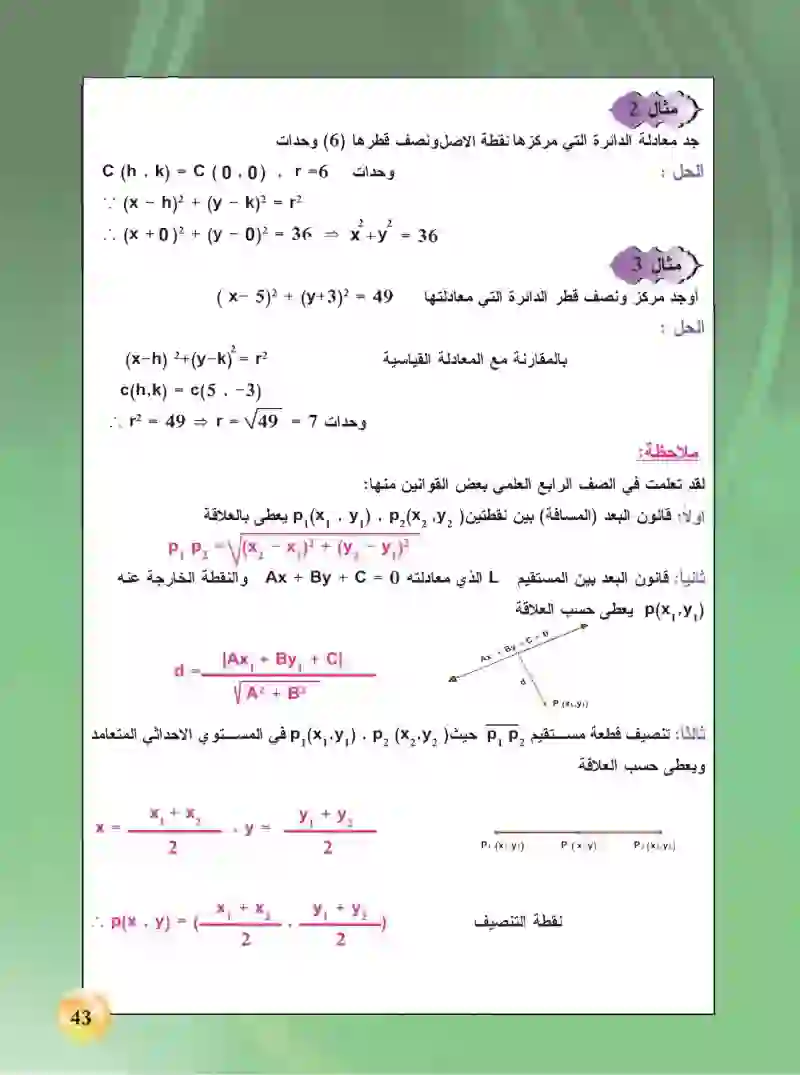 3-2 معادلة الدائرة القياسية