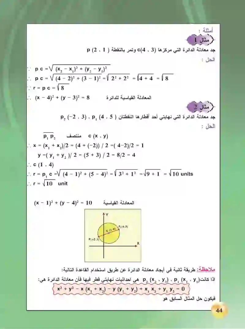 3-2 معادلة الدائرة القياسية